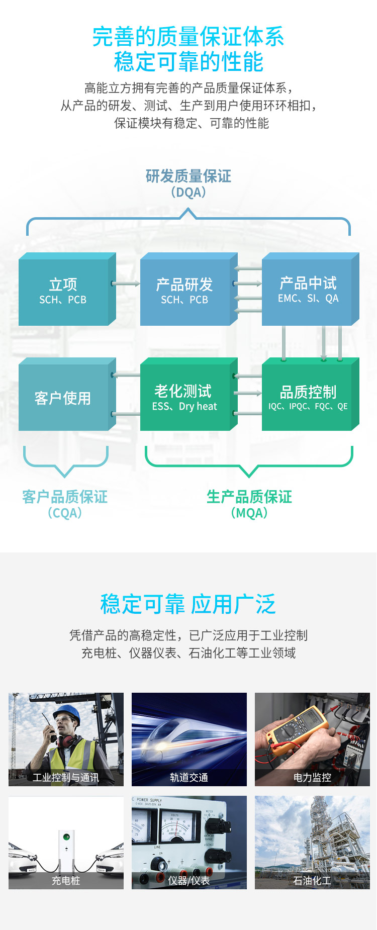 充電樁電源